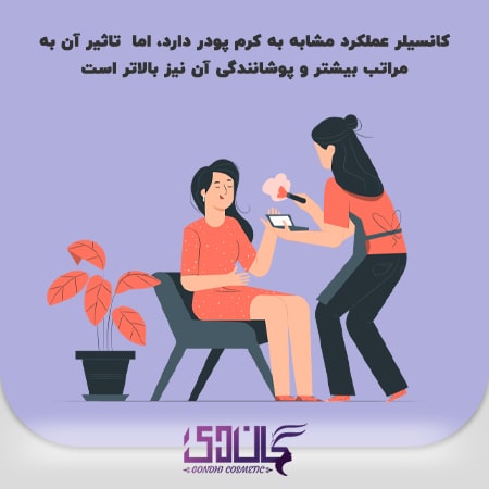 عملکرد کانسیلر